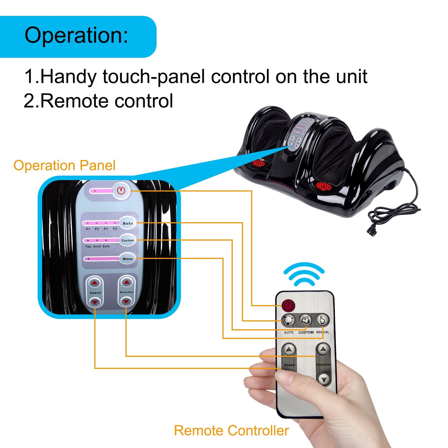 H&B Luxuries Shiatsu Foot Massager Machine with Remote Controller, Kneading and Rolling Home Massagers for Feet, Ankle, Calf, Leg, Ideally for Men, Women, Father, Mom Parents and The Elderly, Red